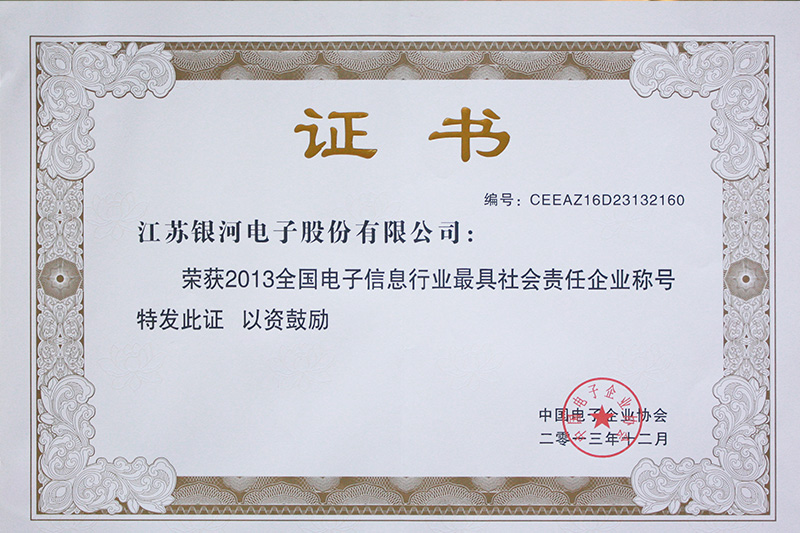 Most Responsible CSR Enterprise of Jiangsu Province